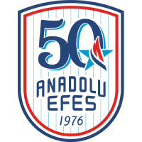 Anadolu Efes
